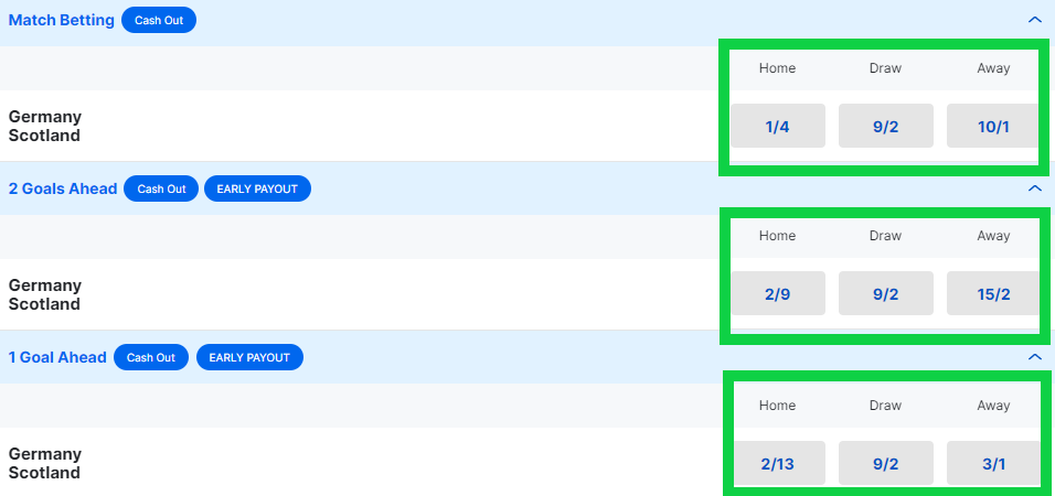 boylesports early payout